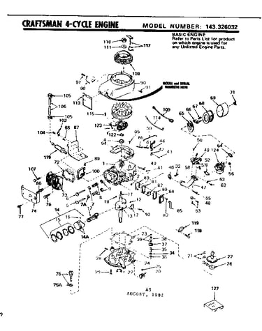 Replacement parts