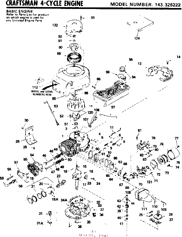 Replacement parts