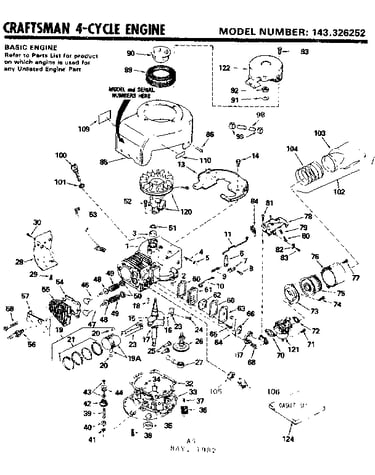 Replacement parts