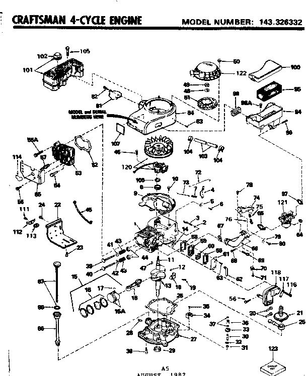 Replacement parts