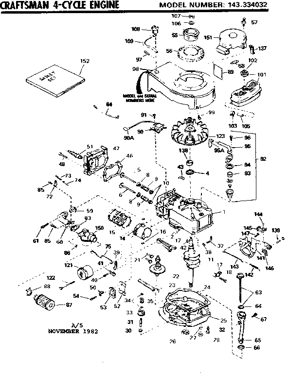 Replacement parts