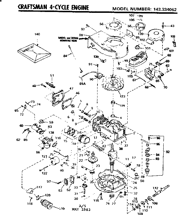 Replacement parts