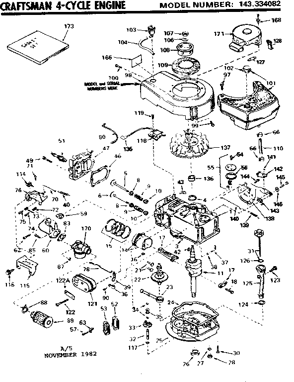 Replacement parts