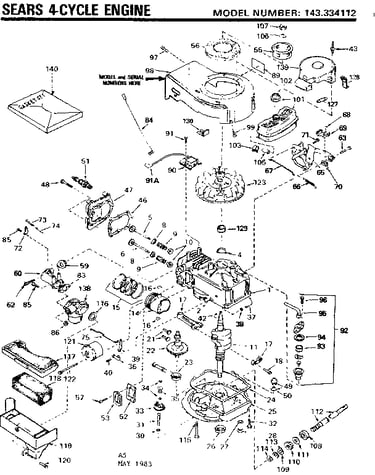 Replacement parts