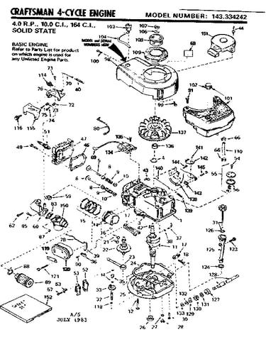 Replacement parts