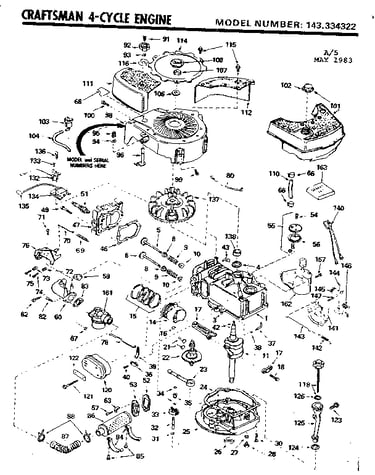 Replacement parts