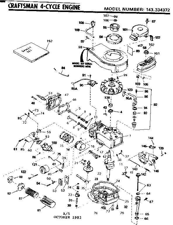 Replacement parts