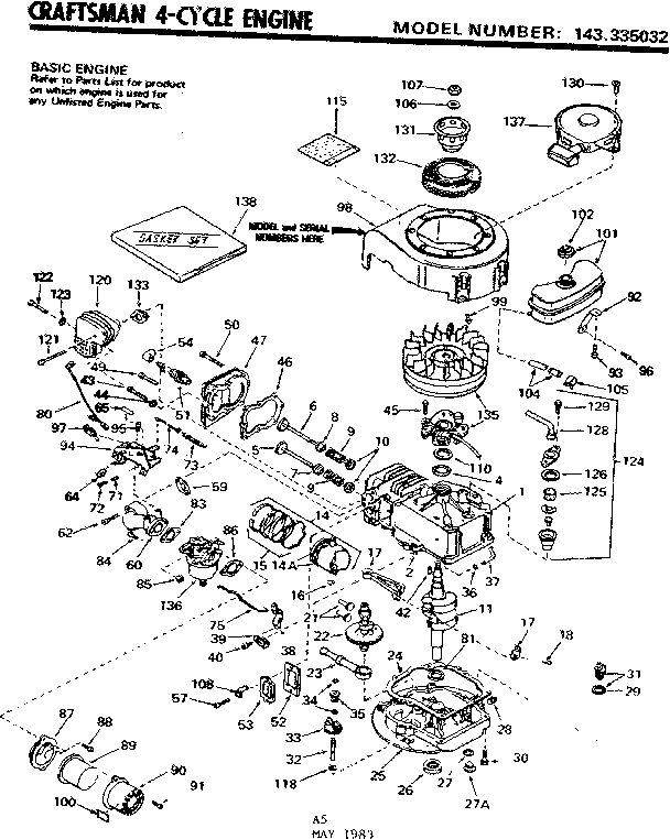 Replacement parts