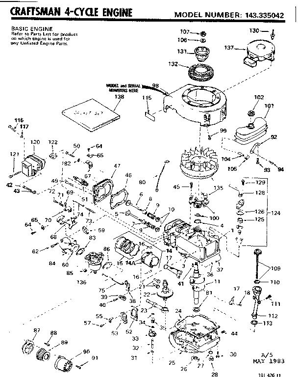 Replacement parts