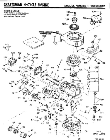 Replacement parts