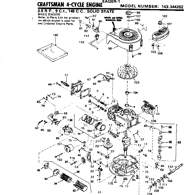Replacement parts