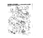 Craftsman 143345052 replacement parts diagram