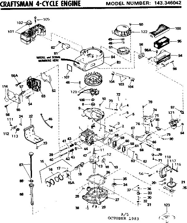 Replacement parts