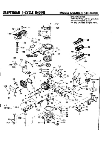 Replacement parts