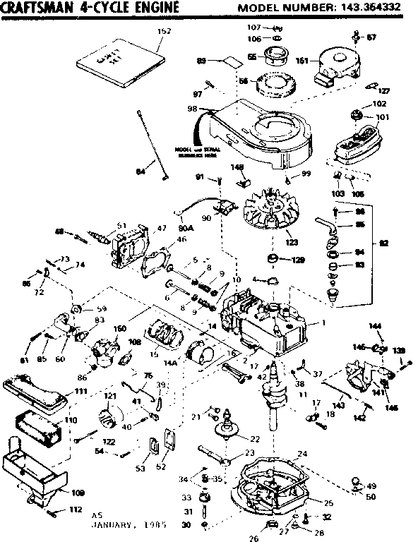Replacement parts
