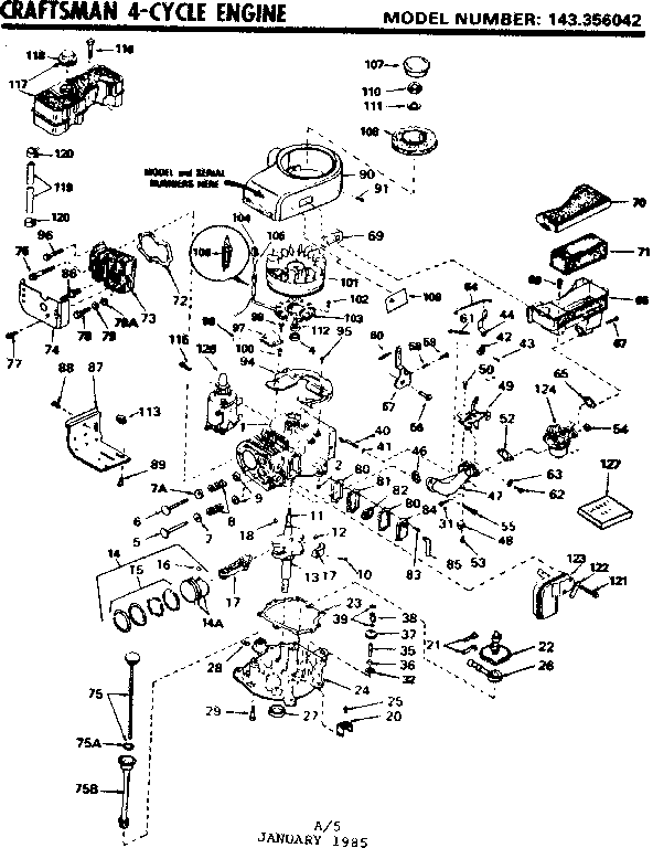 Replacement parts