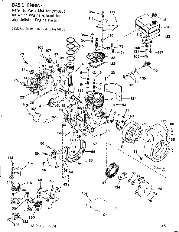 Replacement parts