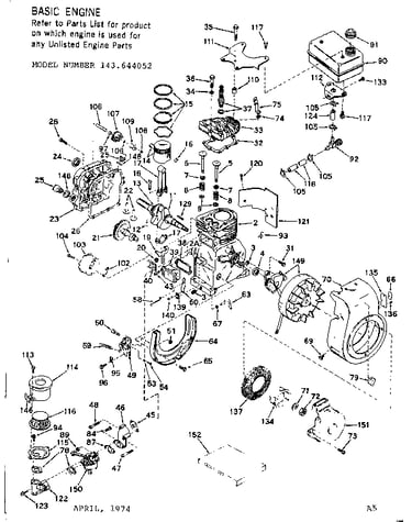 Replacement parts
