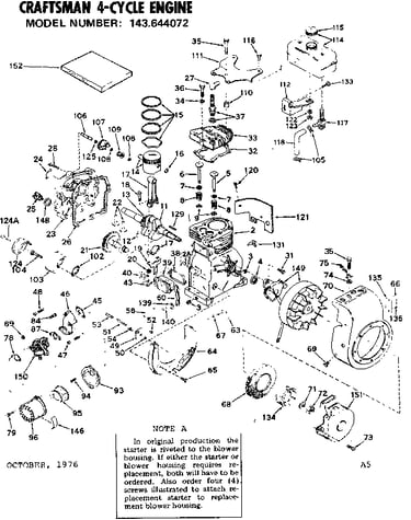 Replacement parts