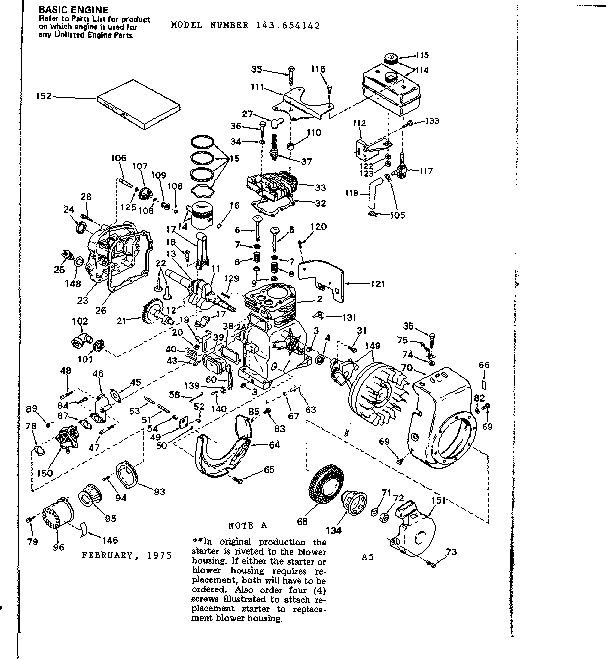 Replacement parts