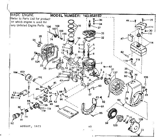 Replacement parts