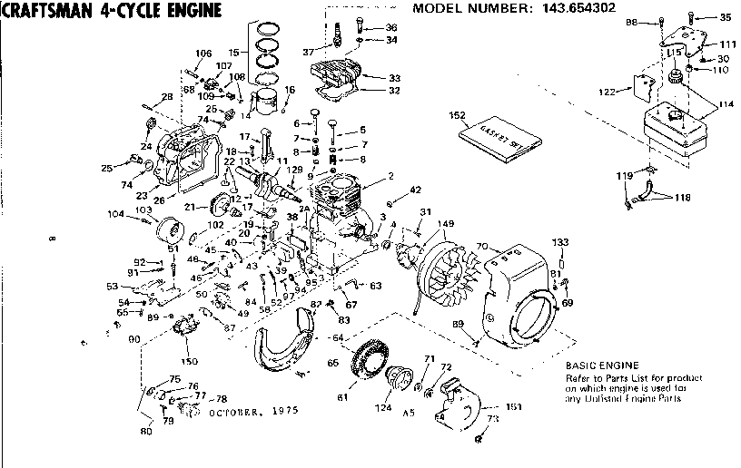 Replacement parts