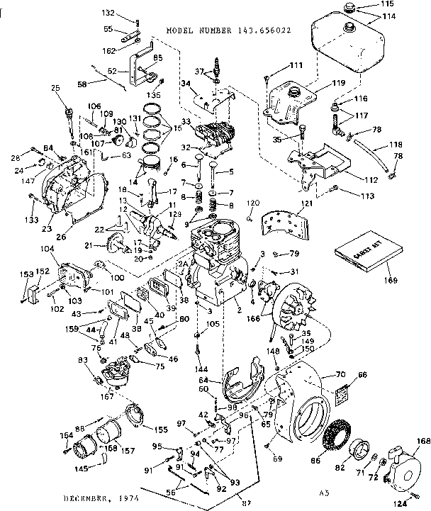 Replacement parts