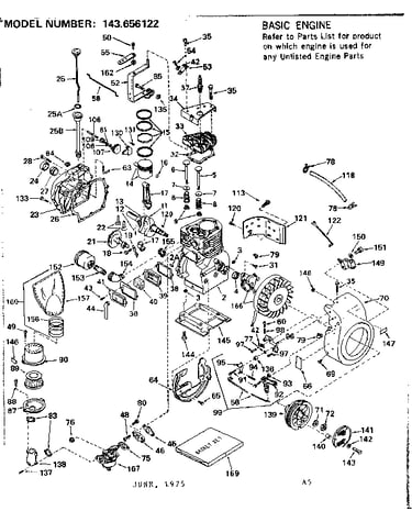 Replacement parts
