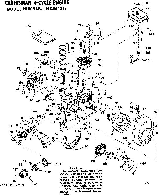 Replacement parts
