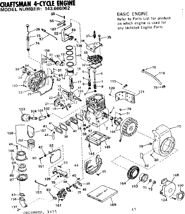 Replacement parts