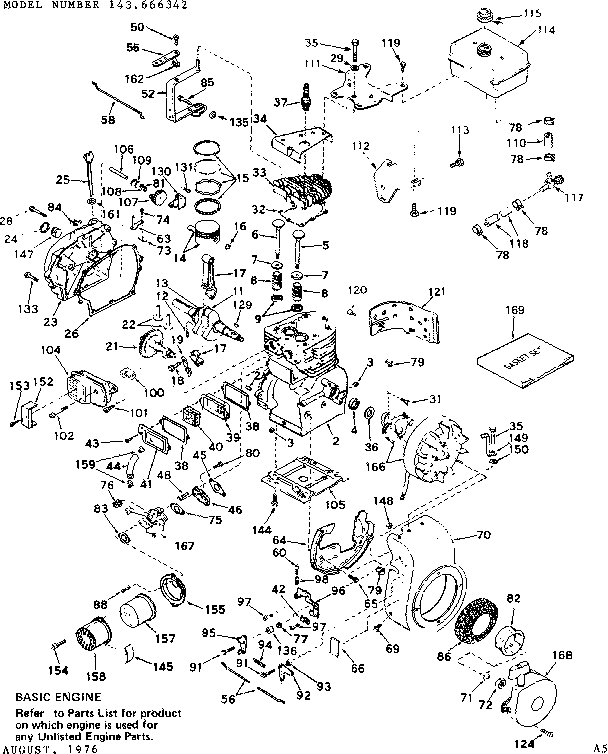 Replacement parts