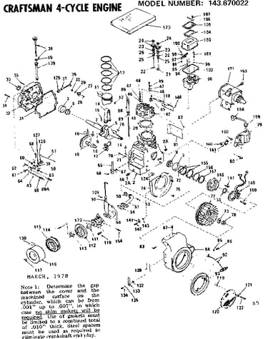 Replacement parts