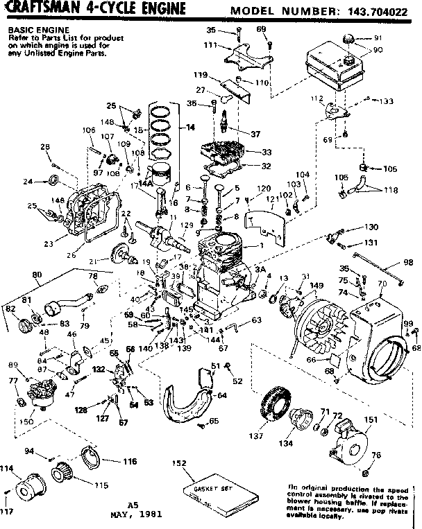 Replacement parts