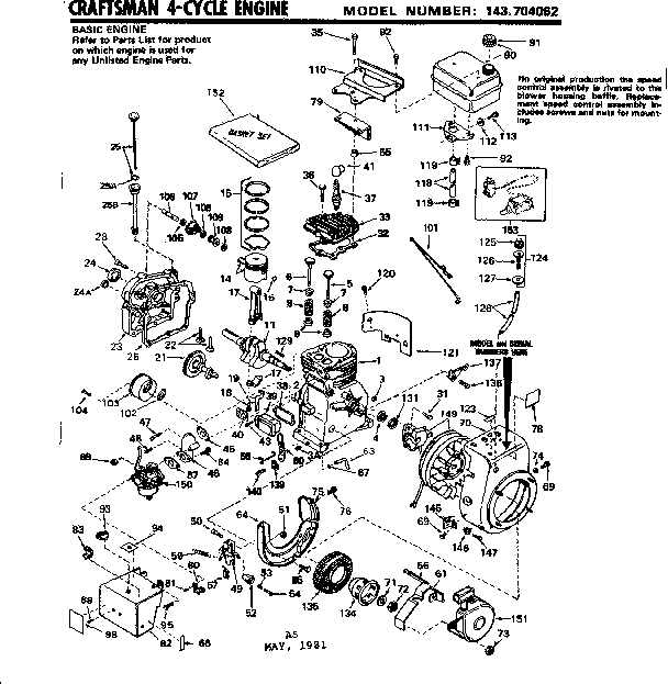 Replacement parts