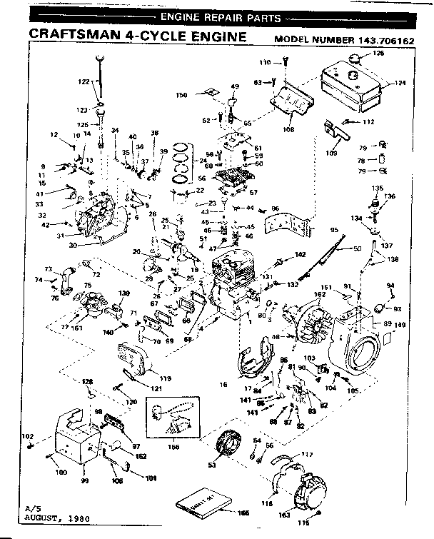 Replacement parts