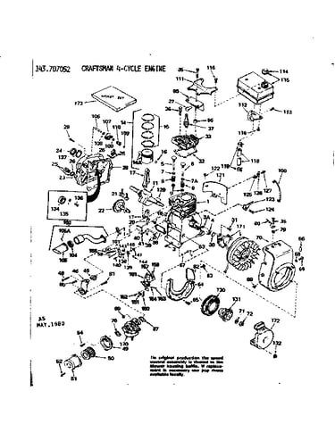 Replacement parts