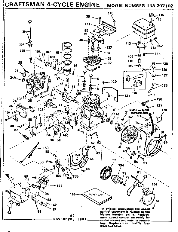 Replacement parts