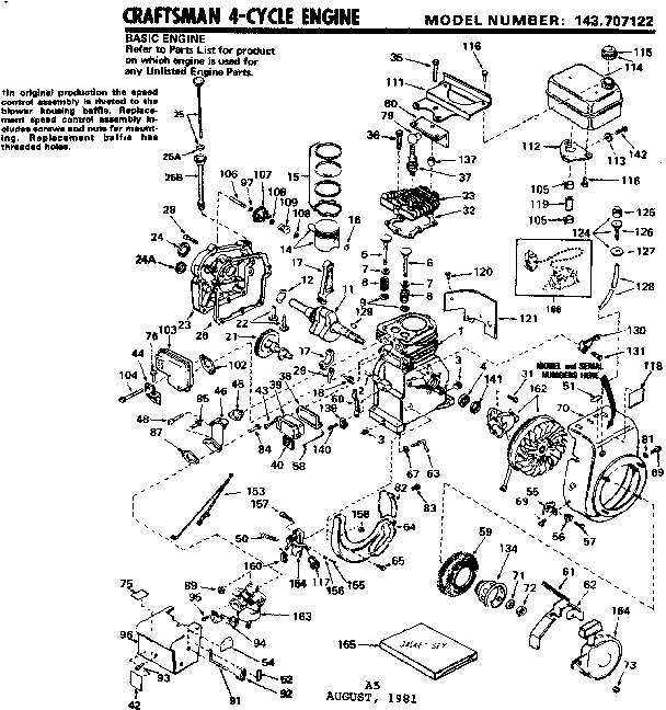 Replacement parts