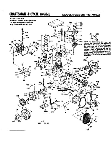 Replacement parts