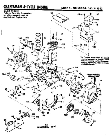 Replacement parts