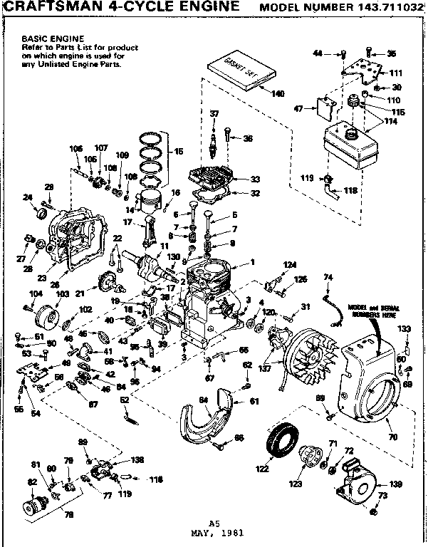 Replacement parts