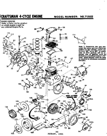 Replacement parts