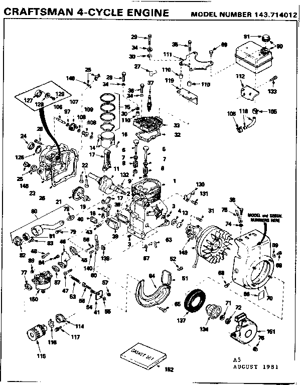 Replacement parts