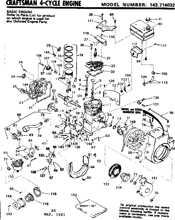 REPLACEMENT PARTS