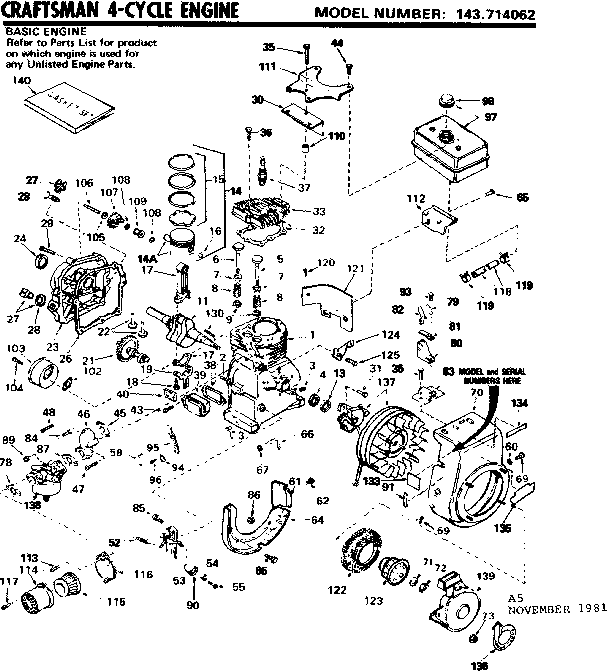 Replacement parts