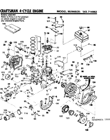 Replacement parts