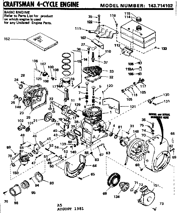 Replacement parts