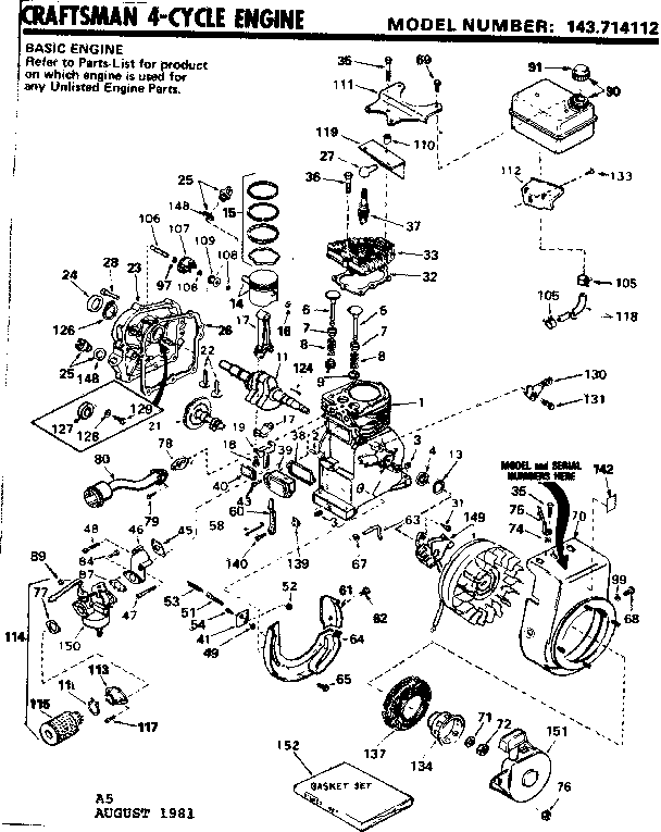 Replacement parts