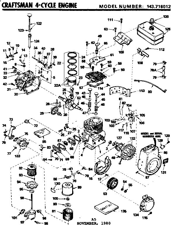 Replacement parts