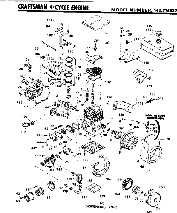 Replacement parts
